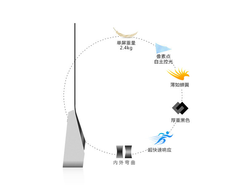 OLED雙面落地顯示屏-橫屏款