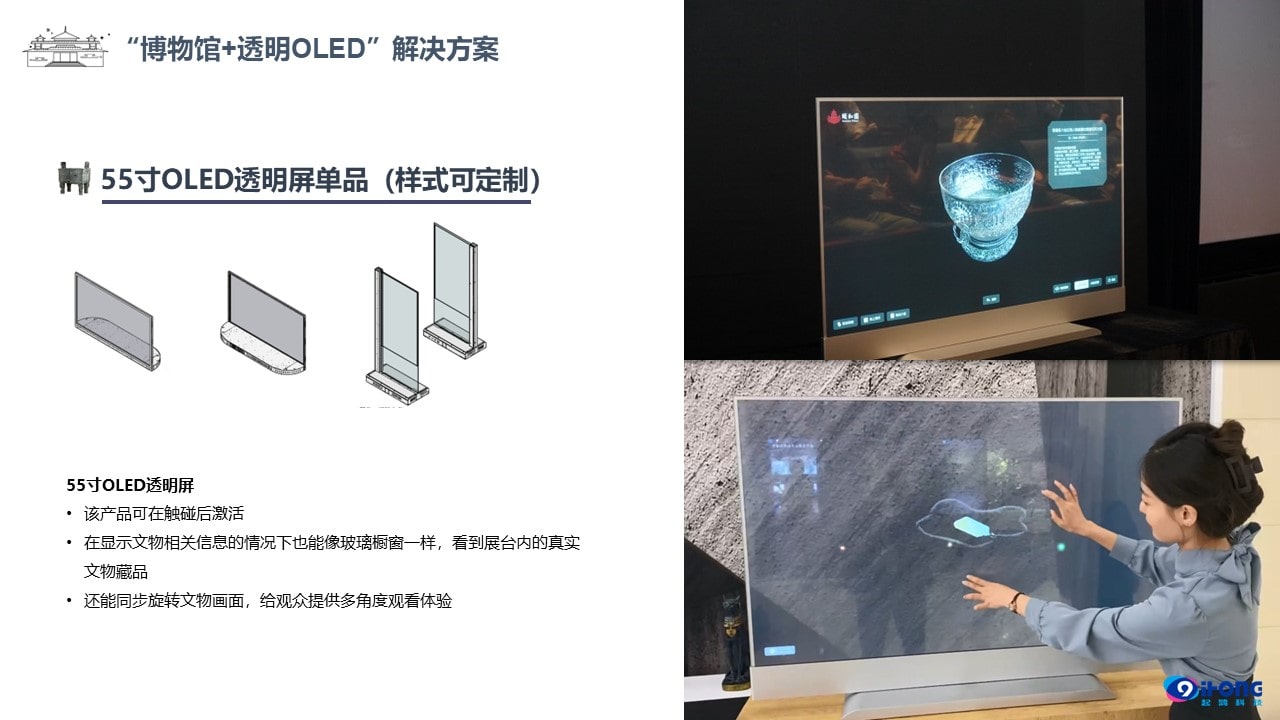 博物館OLED